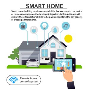 the Essential Skills for Smart Home Building